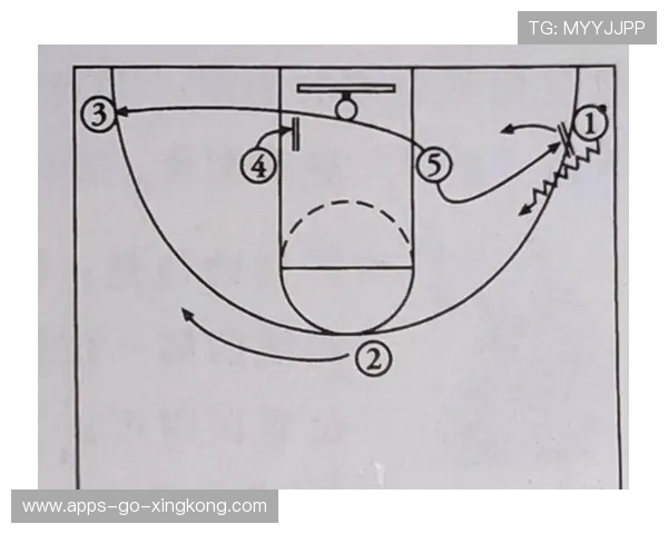 火箭压迫防守断球后快攻速度惊人 火箭压迫防守断球后快攻速度惊人