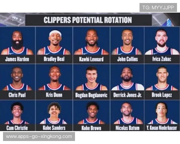 快船引援操作高效，阵容老化问题逐步解决